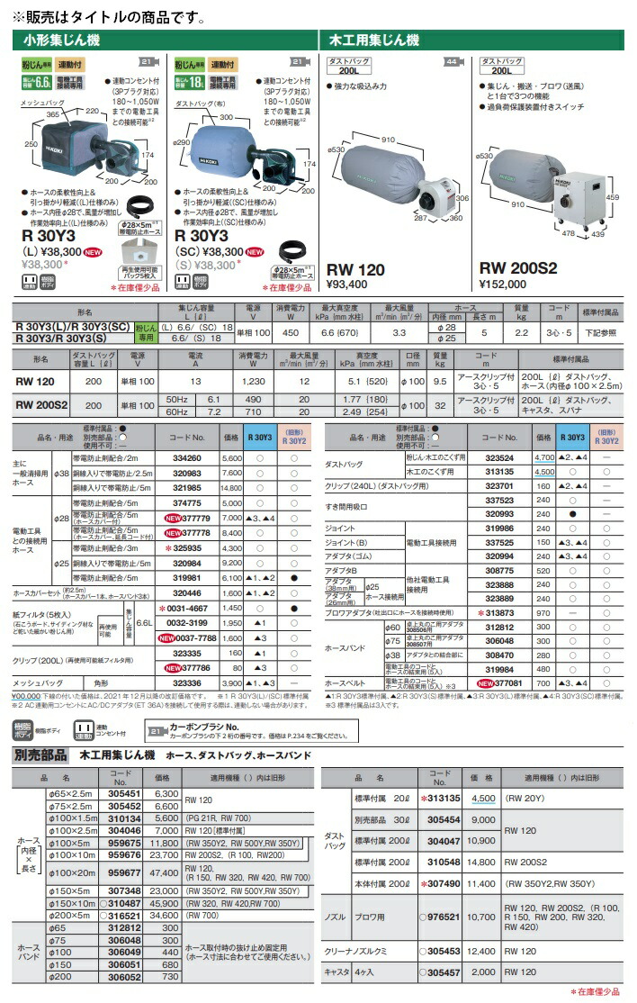 オンラインショップ HiKOKI 木工用集じん機 RW120 粉じん専用 ダストバッグ200L 日立 ハイコーキ fucoa.cl