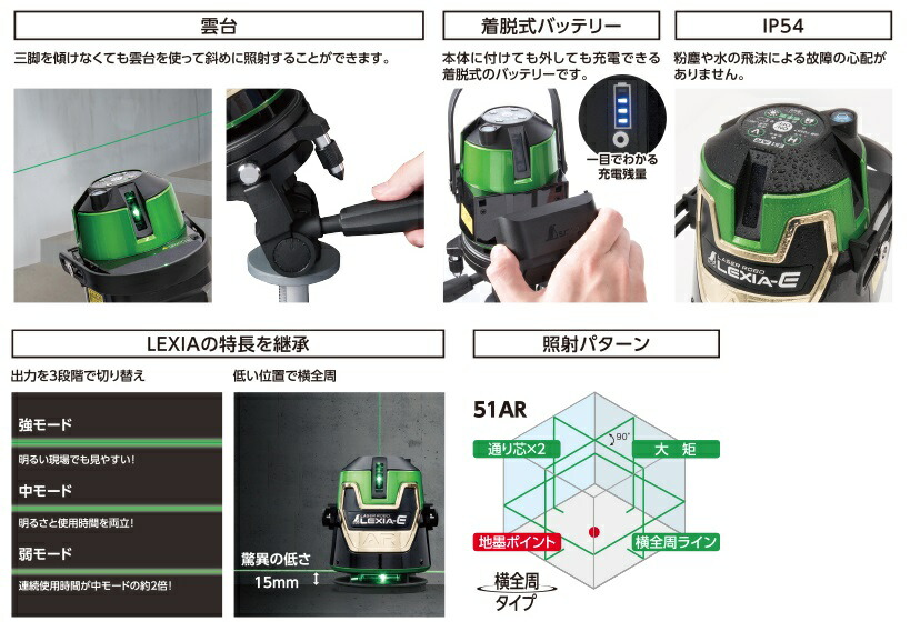 シンワ レーザー墨出し器 70887 振動に強いセンサー LEXIA-E グリーン