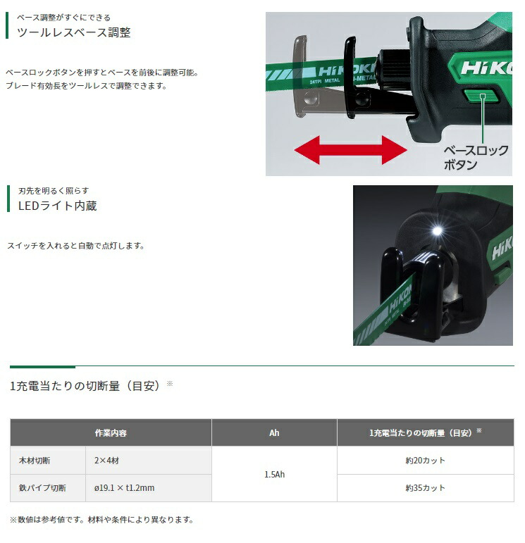 2022年最新海外 特別企画 HiKOKI 10.8V コードレスセーバソー CR12DA ES 1.5Ahバッテリ BSL1215 充電器  UC12SL 付 10.8V対応 ハイコーキ 日立 www.facidex.com.mx