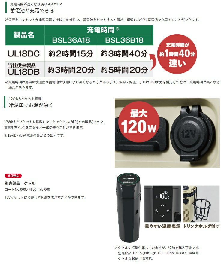 HiKOKI コードレス冷温庫 UL18DC(NMG) 日立 ハイコーキ 大型商品