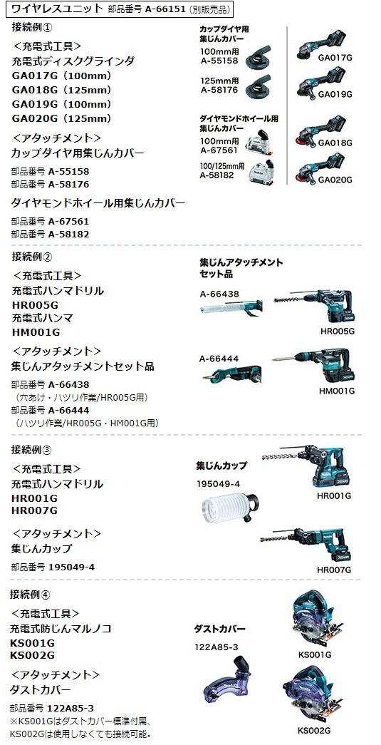 販売実績No.1 マキタ 充電式背負集じん機 VC009GZ 本体のみ 集じん容量2.0L 粉じん専用 電動工具接続用 40Vmax対応 makita  fucoa.cl