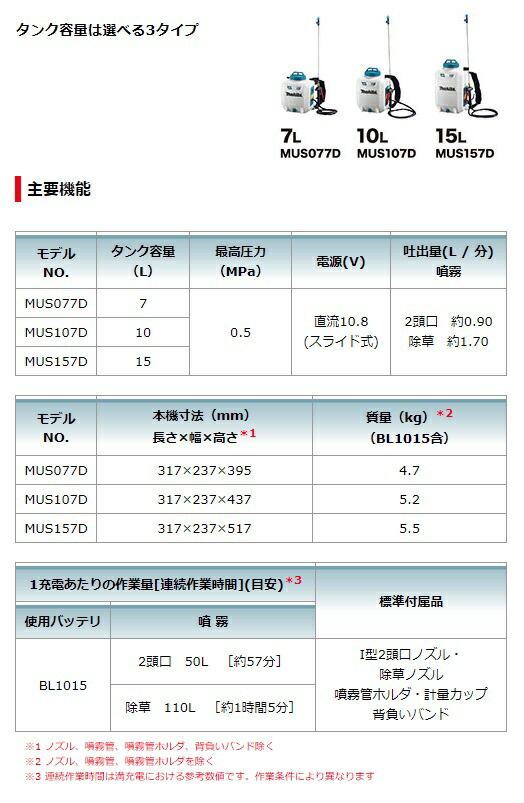 マキタ) 充電式噴霧器 MUS157DZ 本体のみ タンク容量15L 背負式タイプ