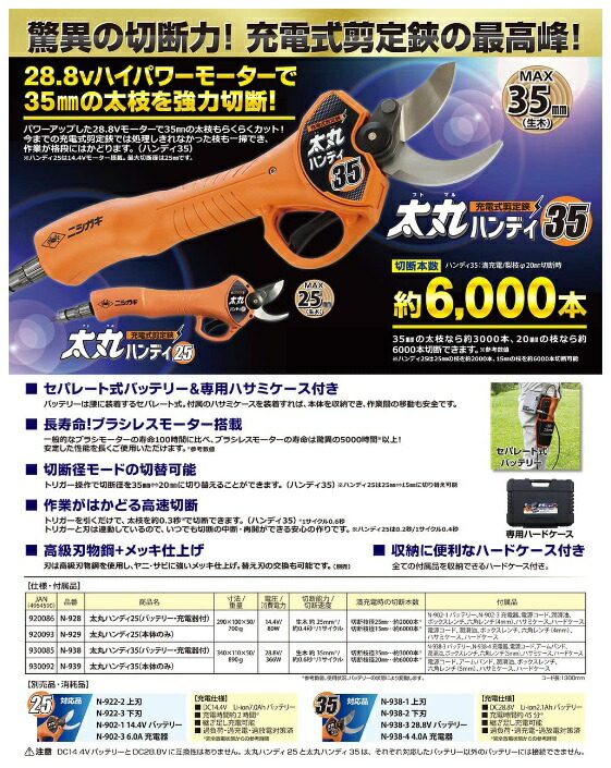 開店祝い ニシガキ 太丸ハンンディー35 N-938 バッテリー 充電器 ケース付 充電式剪定鋏 セパレート式バッテリー pacific.com.co