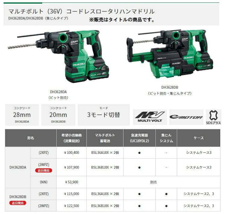 ハイコーキ 36V 28mm コードレスロータリハンマドリル DH3628DA-