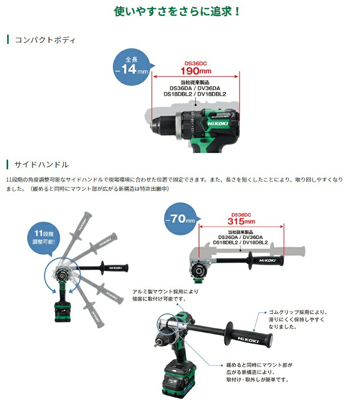 在庫 春祭り HiKOKI コードレスドライバドリル 日立 DS36DC(2XPSZ