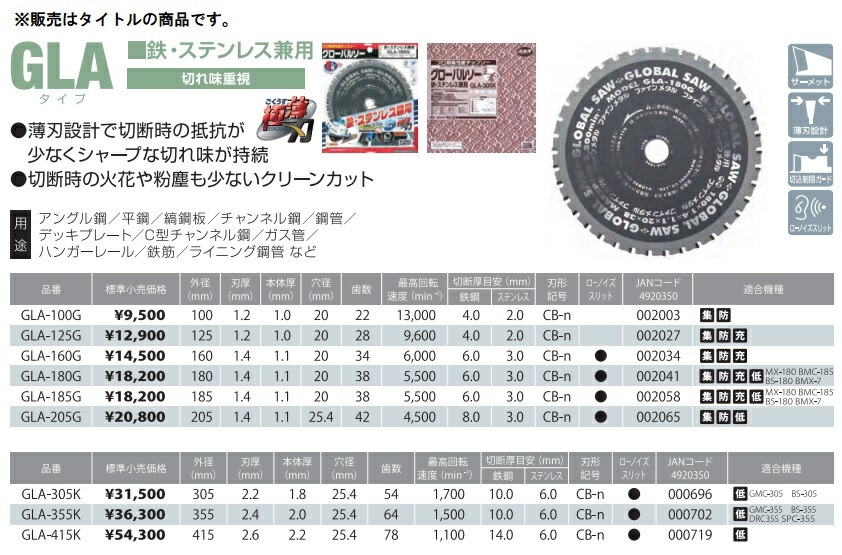 モトユキ ステンレス用 FMS-355KX90 王者 FMS355K-