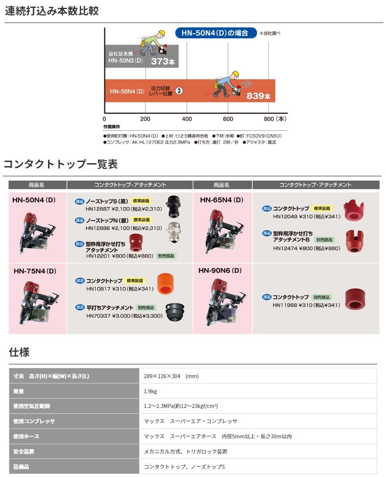 マックス 高圧コイルネイラ HN-50N4(D)-BK AEROSTAR マックス釘打機