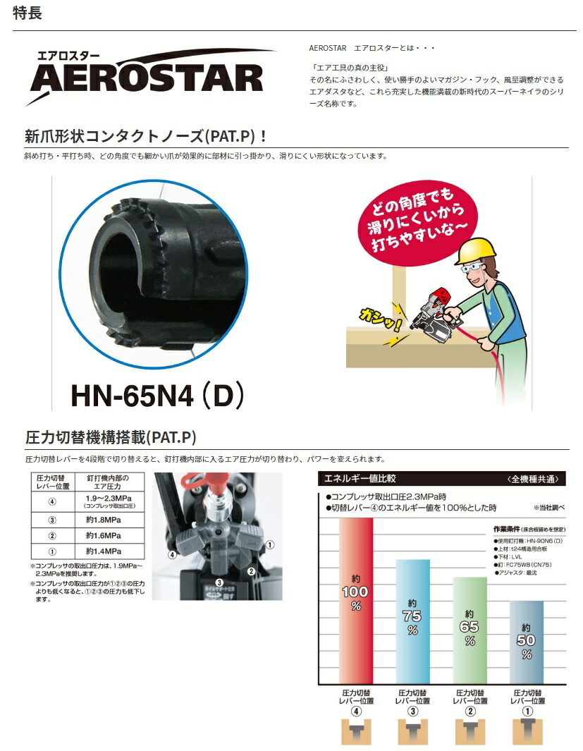 マックス 高圧コイルネイラ HN-65N4(D)-BK マックス釘打機スーパー