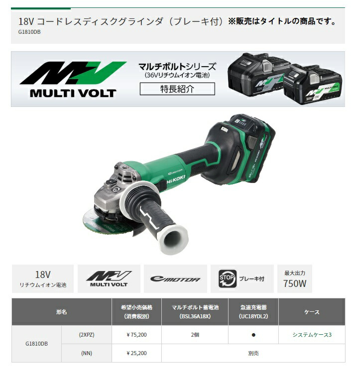 レビュー投稿で選べる特典 HiKOKI HiKOKI コードレスディスク