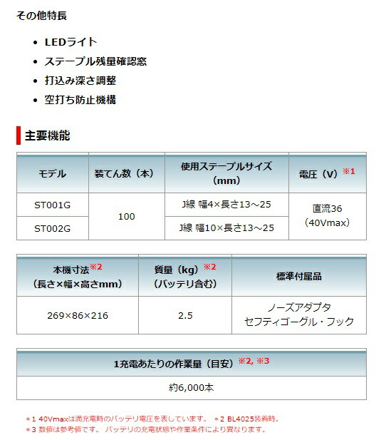 マキタ) 充電式タッカ ST002GRDX バッテリBL4025x2本 充電器DC40RA