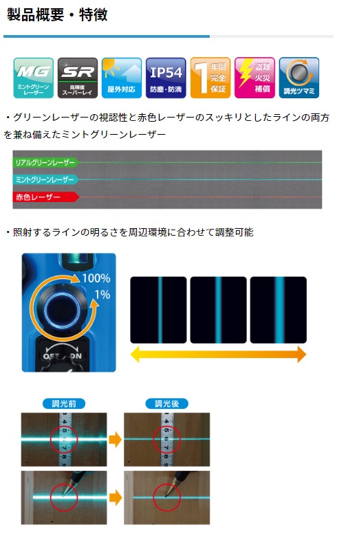 KDS ミントグリーンレーザー墨出器 スーパーレイ RGL-501 本体のみ 3