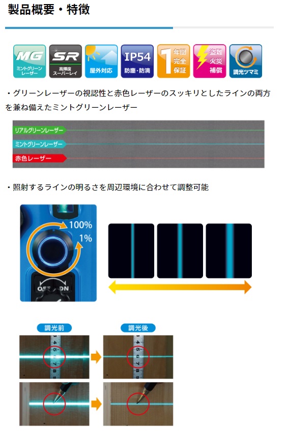 KDS ミントグリーンレーザー墨出器 スーパーレイ 本体 三脚 4方向たち