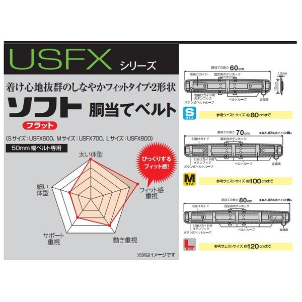 2021人気の 在 TAJIMA タジマ 安全帯胴当てベルト ソフトフラット USFX700 SEG対応 Mサイズ TJMデザイン 168252  www.kominki.fm