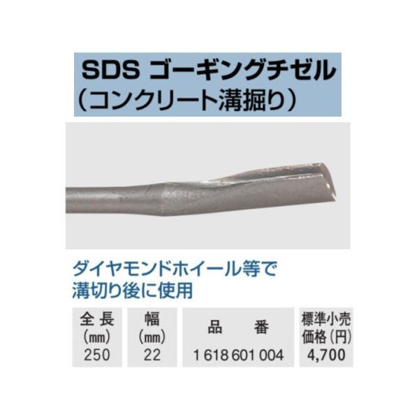 2022モデル マキタ パーカッションコア用センターピン 32〜38mm対応 A-49426