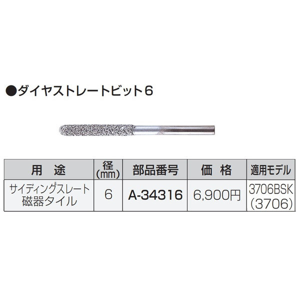 楽天市場】☆ ネコポス可 河怡 替刃式鉋用 替刃 65mm 10枚入り 専用替刃 かんな用 カンナ用 河よし : カナジン 楽天市場店