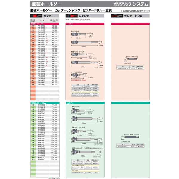 BOSCH(ボッシュ) ポリクリックシステム 2X4コアカッター200mmφ P24