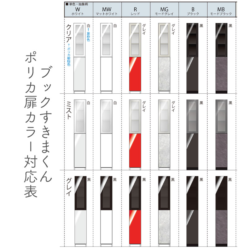 ブックすきまくん 本棚 光沢 小物収納 サイズオーダー ポリカ扉・下