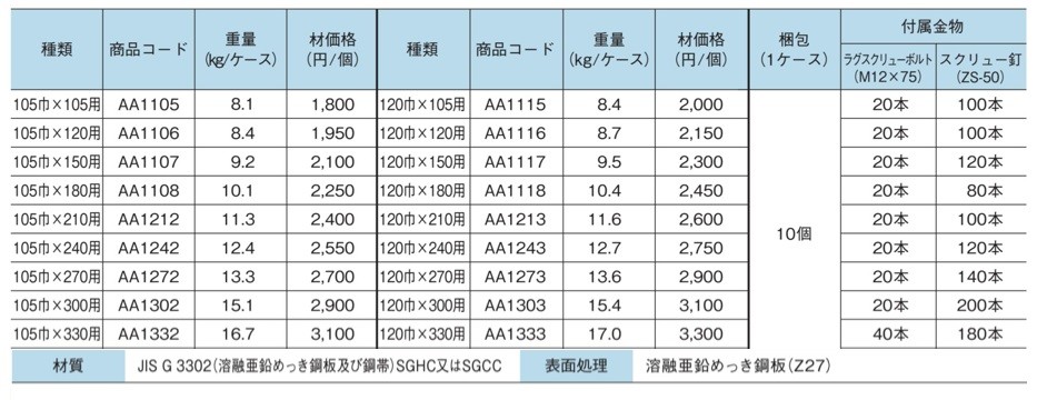 お買得 タナカ 外付け梁受け金物 105巾用240 AA1244 copycatguate.com