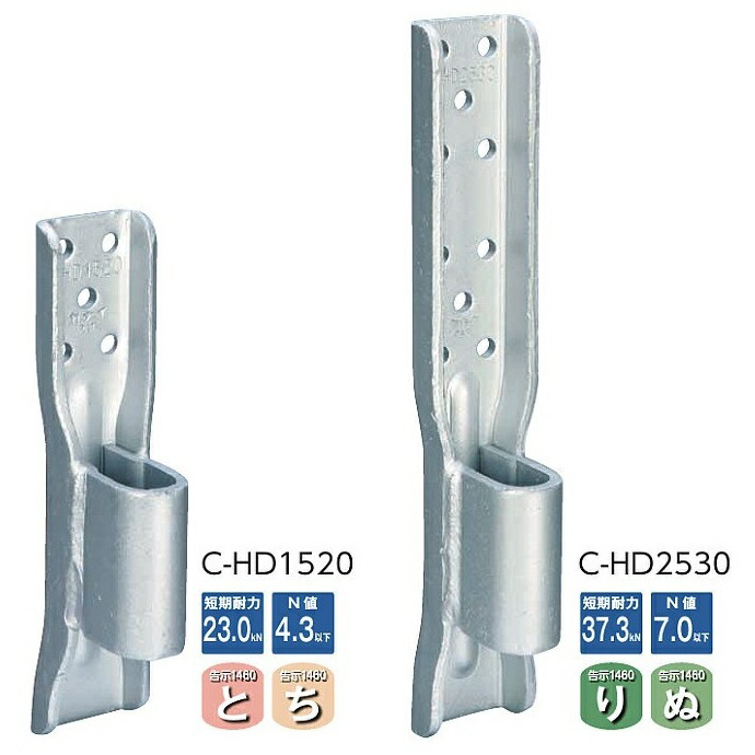 カナイ シークホールダウン Ｃ－ＨＤ１５２０ （２０個入） １ケース