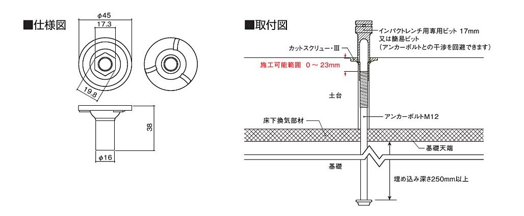 全品送料無料】 カネシン カットスクリュー３ Ｃ-ＳＷ-３ ２００個入 専用簡易ビット付き 1ケース fucoa.cl