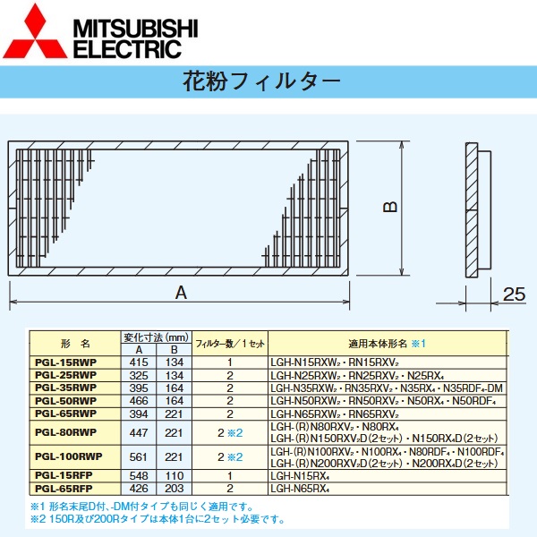 三菱電機　PGL-25RWP　花粉フィルター 【2枚入り】 業務用ロスナイ業務用部材　〇