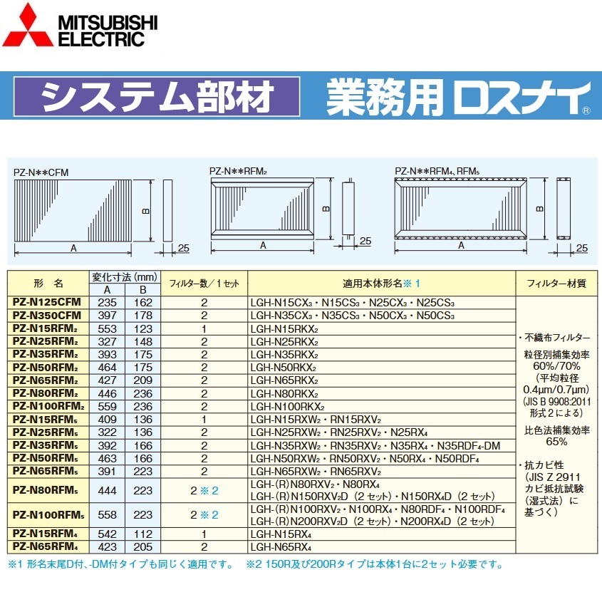 三菱電機　PZ-N100RFM2　高性能フィルター 業務用ロスナイ業務用部材　〇
