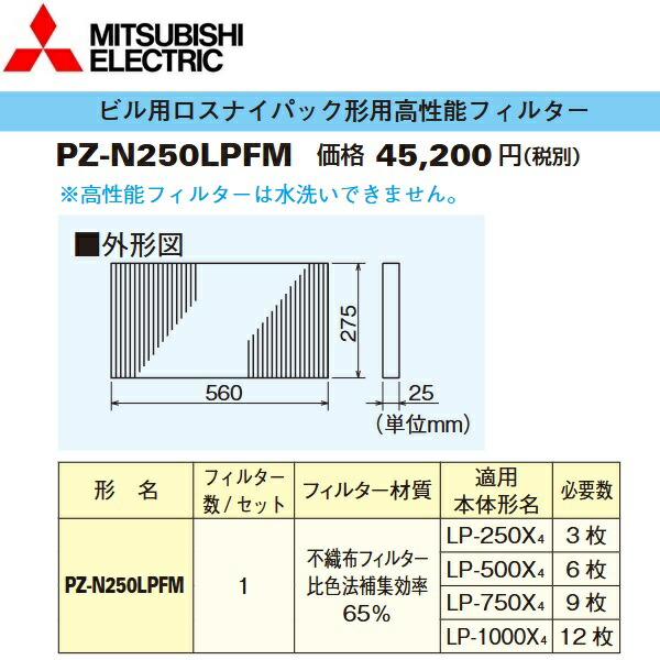 三菱電機　PZ-N250LPFM　高性能フィルター 業務用ロスナイ業務用部材　〇