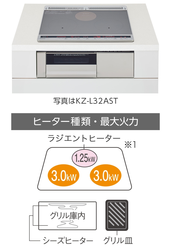 無料長期保証 KZ-G32AS <br>パナソニック IHクッキングヒーター G32