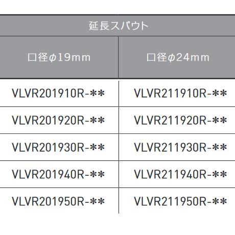 CERA VLVR201910R-60 VOLA埋込部取りひろげる部材 取りひろげるスパウト 差しわたしφ19粍 (10粍取りひろげる) 【黒いことCr】 セラトレーディング ⇒〇 洗面ボウル-木材・建築資材・設備-洗面用設備