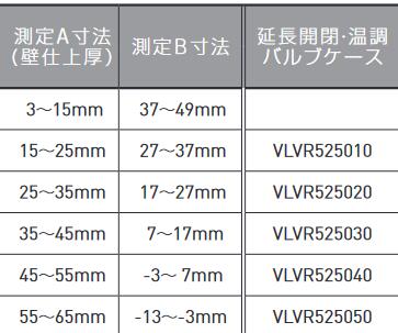 CERA　VLVR525020　VOLA埋込部延長部材 延長開閉・温調バルブケース セラトレーディング ⇒〇