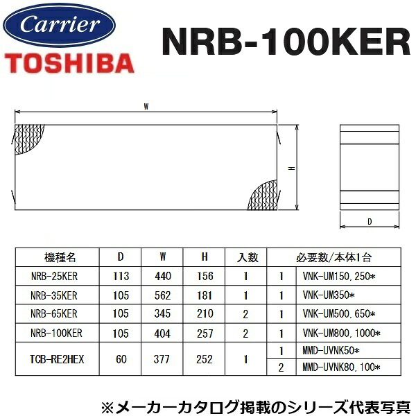 東芝／日本キヤ後ろ側 NRB-100KER 実業用換気ファン部材 加湿化学元素【2枚入】 〇