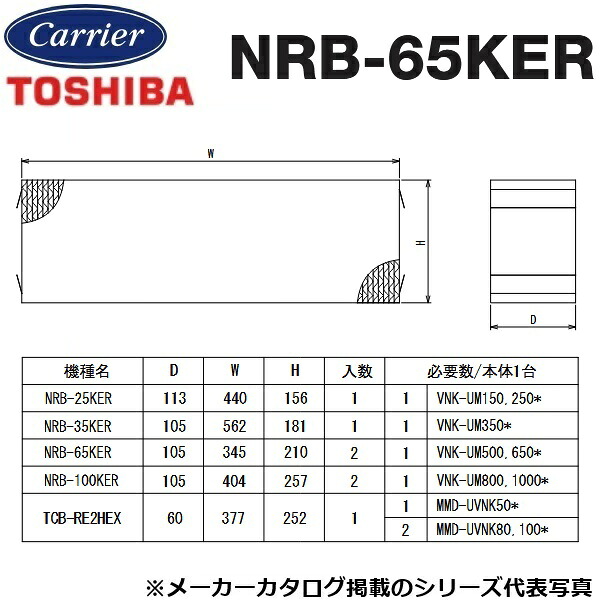 東芝／日本キヤ後ろ側 NRB-65KER 加工用換気ファン部材 加湿化学元素【2枚入】 〇