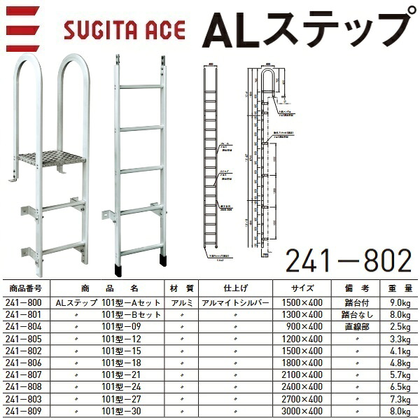 杉田エース/ACE　241-802　 ALステップ【101型-15】【1500×400】【直線部】　⇒⇒θ[Z]