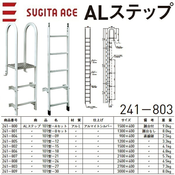杉田はやりっ児/ACE 241-803  AL踏み段【101型-27】【2700×400】【一直線部】 ⇒⇒θ[Z]