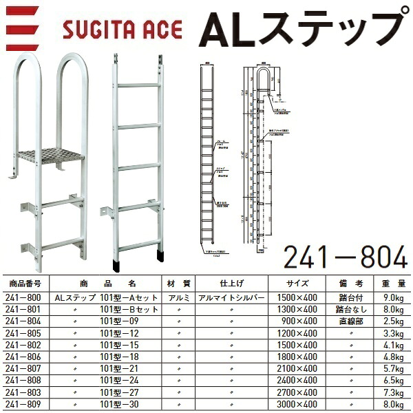 杉田はやりっ児/ACE 241-804  AL踏み段【101型-09】【900×400】【一直線部】 ⇒⇒θ[Z]