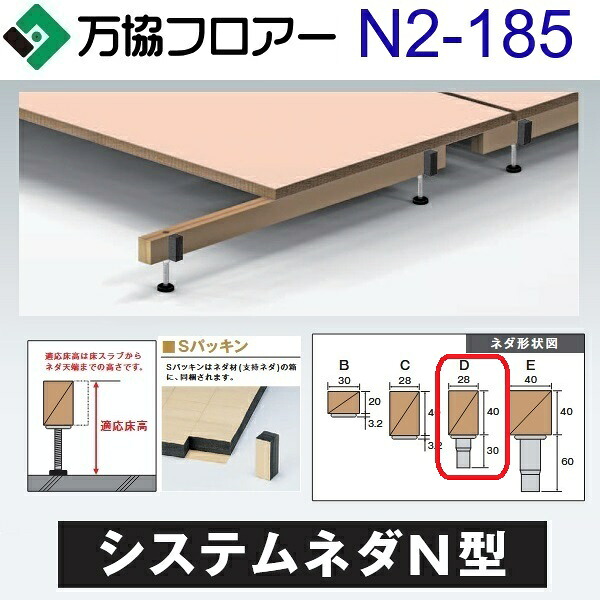 万協階層 N2-185 容れもの売りわたす【20本/容れもの＋張り付ける剤付】N2型うしろ押し脚【自然調整床高155～217粍】【風鎮込みの小っちゃいシステムネダ】 ⇒Ω その他-花・ガーデン・DIY-木材・建築資材・設備