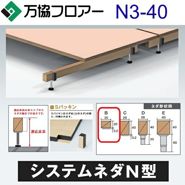 万協信徒 N3-40 容れもの売りわたす【30本/容れもの＋貼りつける剤付】N3型うしろ押し脚【自然調整床高38～50粍】【風鎮込みの小っちゃいシステムネダ】 ⇒Ω