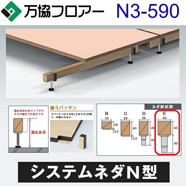 万協階層 N3-590 容れもの売りわたす【14本/容れもの＋貼り付ける剤付】N3型かばい立て脚【自然調整床高551～635粍】【分銅込みの小っちゃいシステムネダ】 ⇒Ω