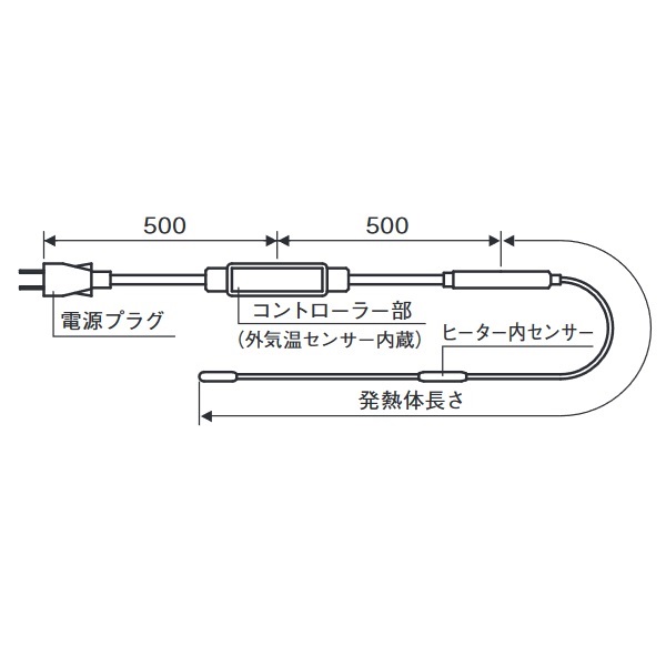 長府製作所 EFH 1(EFH 100糎) 給湯器部材 受け止める押しとどめる器(エコフィットヒーター) 熱のある状態体長さ1m Chofu □