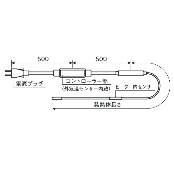 長府製作所 EFH 0.75(EFH 75糎) 給湯器部材 受け止める押しとどめる器(エコフィットヒーター) 熱のある状態体長さ0.75m Chofu □