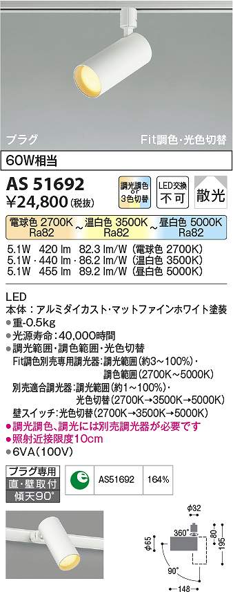 コイズミ点火装置 AS51692 LED注目の的 Σ
