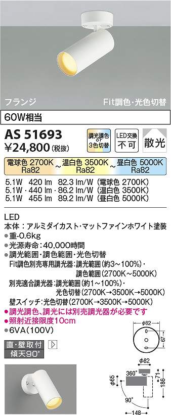 コイズミ点火装置 AS51693 LED注目の的 Σ