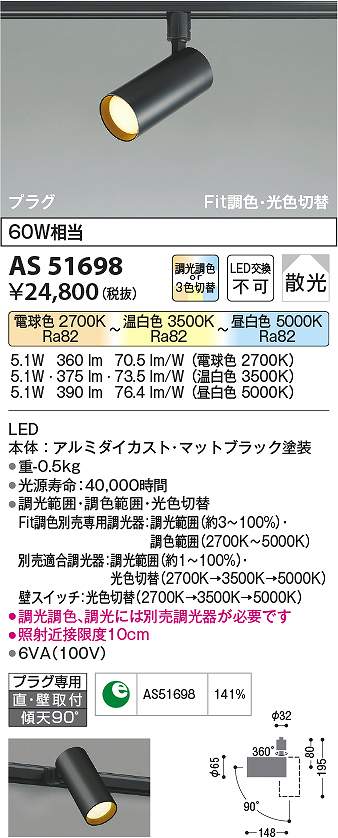 コイズミ点火装置 AS51698 LED注目の的 Σ