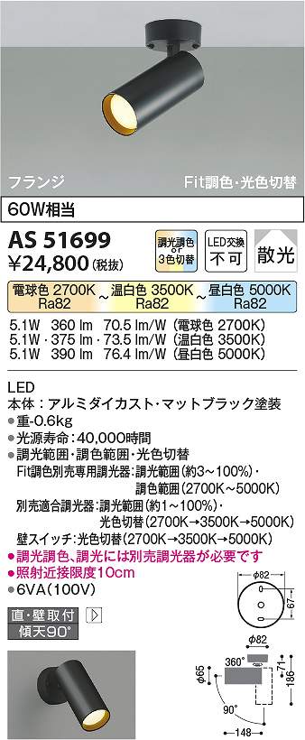 コイズミ点火装置 AS51699 LED注目の的 Σ