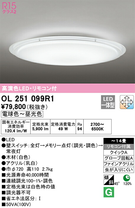 オーデリック　OL251099R1　LEDシーリングライト Σ