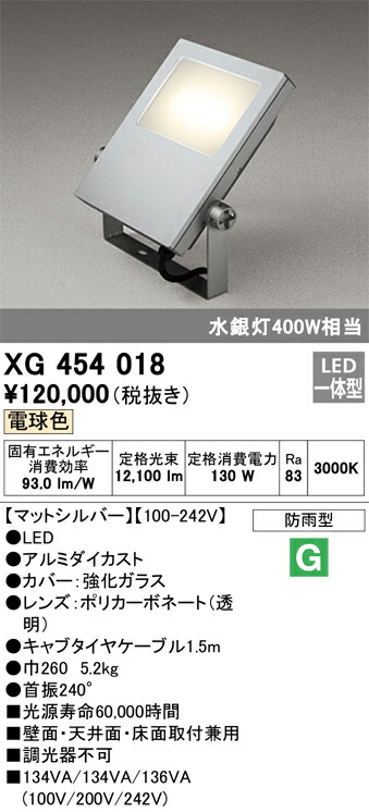 オーデリック　XG454018　LED投光器 Σ