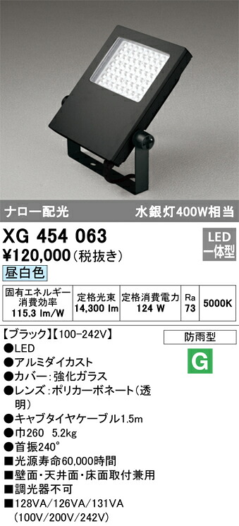 オーデリック　XG454063　LED投光器 Σ