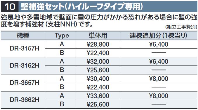イナバ物置　壁補強セット(ハイルーフタイプ専用)【DR-3162H TypeA 単体用】　DR型オプション 【本体同時購入のみ手配可】⇒■