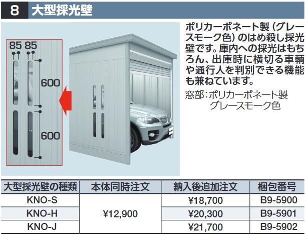 イナバ屋根裏部屋 KNO-H[B9-5901] 大型採光壁 GRN型オプション 御機嫌大屋根用 【本体等しく買いもとめるのみ申し合わせ可】⇒■