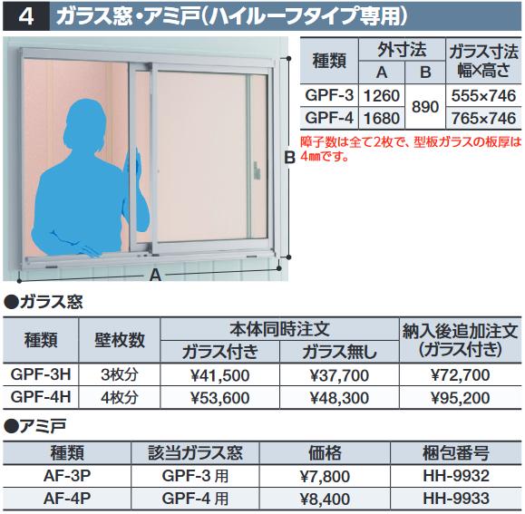 イナバ物置　AF-4P[HH-9933]　アミ戸 【GPF-4用】 FP型オプション 【本体同時購入のみ手配可】⇒■